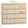 Komoda 120 cm 8 szuflad sonoma - wymiary